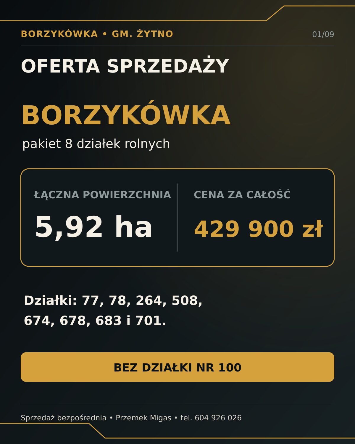 Borzykówka – pakiet 8 działek rolnych – 5,92 ha